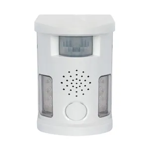 Odpudzovač škodcov multifunkčný Geti GPR170