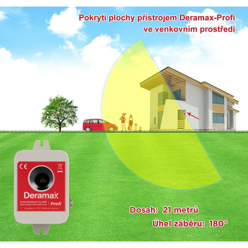 Deramax Ultrazvukový plašič - odpudzovač kún a hlodavcov Deramax-Profi
